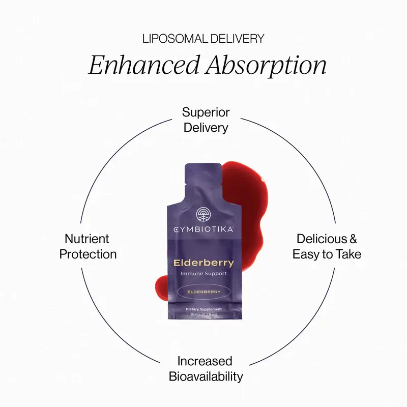 Liposomal Elderberry — 1 Month Supply