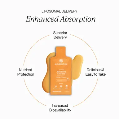 Liposomal Advanced Creatine — 1 Month Supply thumbnail 2