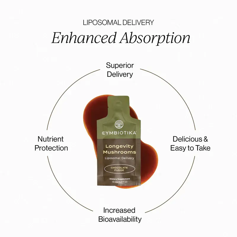 Liposomal Longevity Mushrooms — 1 Month Supply