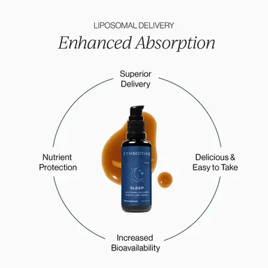 Liposomal Sleep — 1 Month Supply thumbnail 2