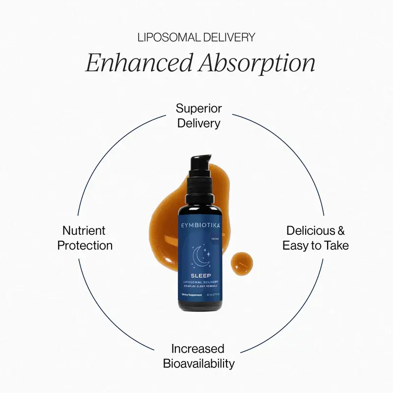 Liposomal Sleep — 1 Month Supply