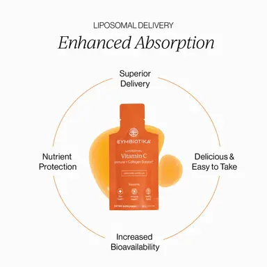 Liposomal Vitamin C — 1 Month Supply thumbnail 4